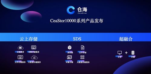 中國電子云CeaStor 基于云原生分布式設(shè)計(jì)，自研存儲創(chuàng)新邁上新高度