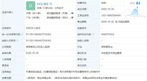 驚了！天津新設(shè)立和增資多家商業(yè)保理公司，幾家融資租賃公司旗下暗藏“非融資擔保服務(wù)”